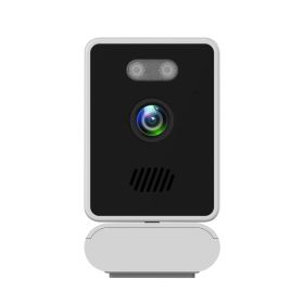 Surveillance Cameras Window Monitoring (Option: default)